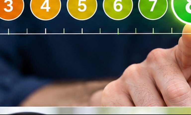 quality score
